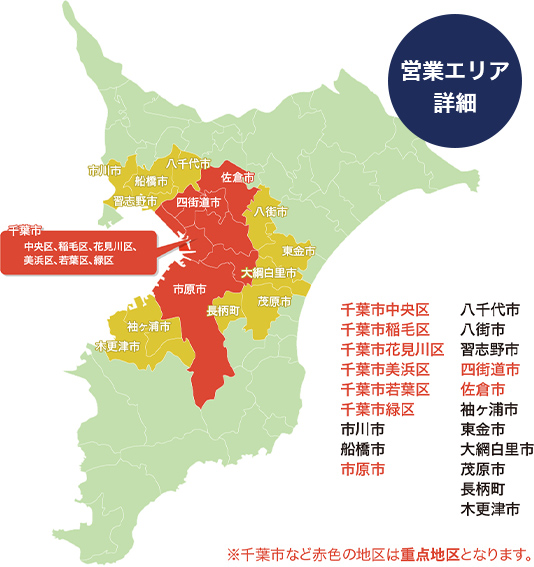 営業エリア詳細